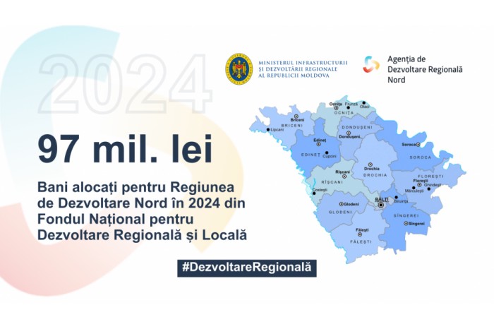 В 2024 году Северный регион развития освоит 97 млн ​​леев на инфраструктурные проекты