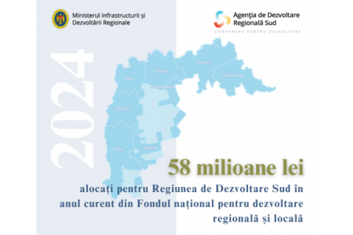 В 2024 году государство профинансирует 14 проектов регионального развития на юге страны    