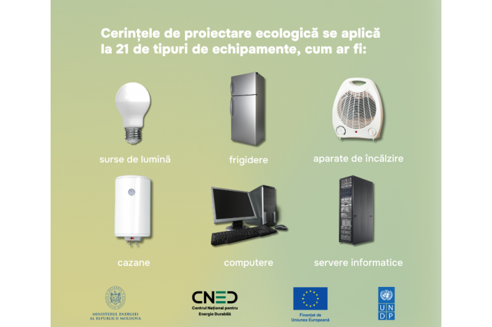 Household appliances imported to Moldova to have to meet European standards as to ecological designing requirements 