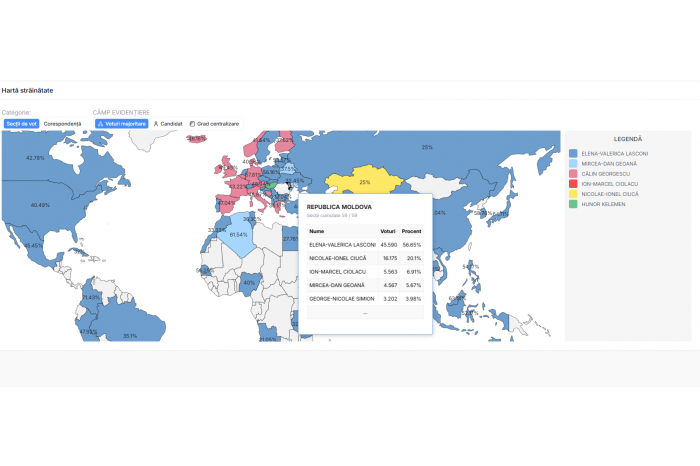 How Moldovan voters voted in Romanian presidential election
