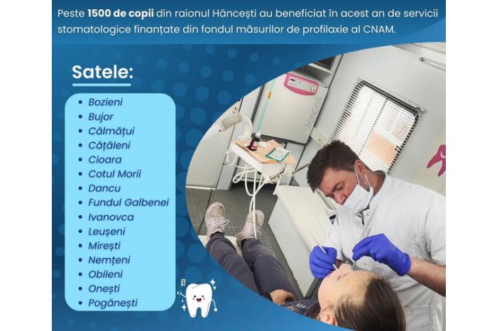 1500 de copii din raionul Hâncești au fost consultați gratuit de stomatologi